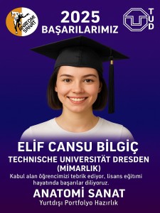 Yurtdışı portfolyo hazırlık