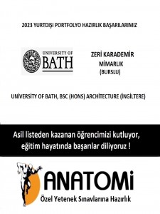 Yurtdışı mimarlık portfolyo hazırlık kursları.