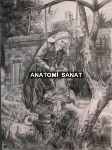 Güzel Sanatlara Hazırlık Resim Kursları